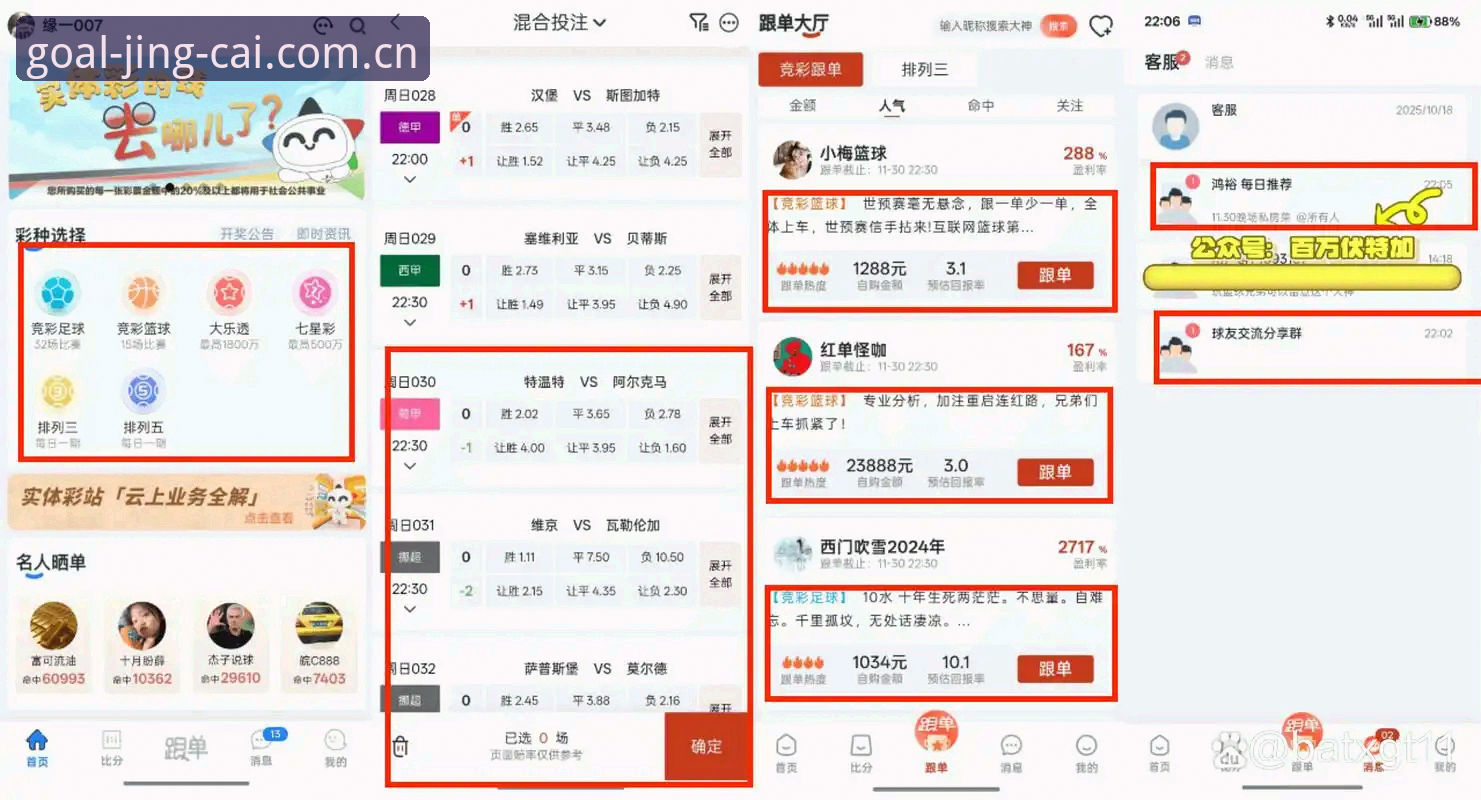 7个关键点帮你看清世界杯竞彩正版下载对比，新手也能轻松选对App